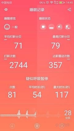 千元預(yù)算，精準(zhǔn)引爆新App推廣的“分貝塊”策略