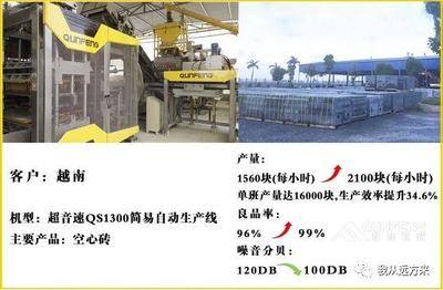 高效制磚，注重環(huán)保——群峰“超音速”智能磚機(jī)用戶使用報(bào)告