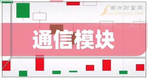通信模塊概念股盤點(diǎn) 數(shù)字經(jīng)濟(jì)新基建浪潮下的核心標(biāo)的（2024年3月8日）